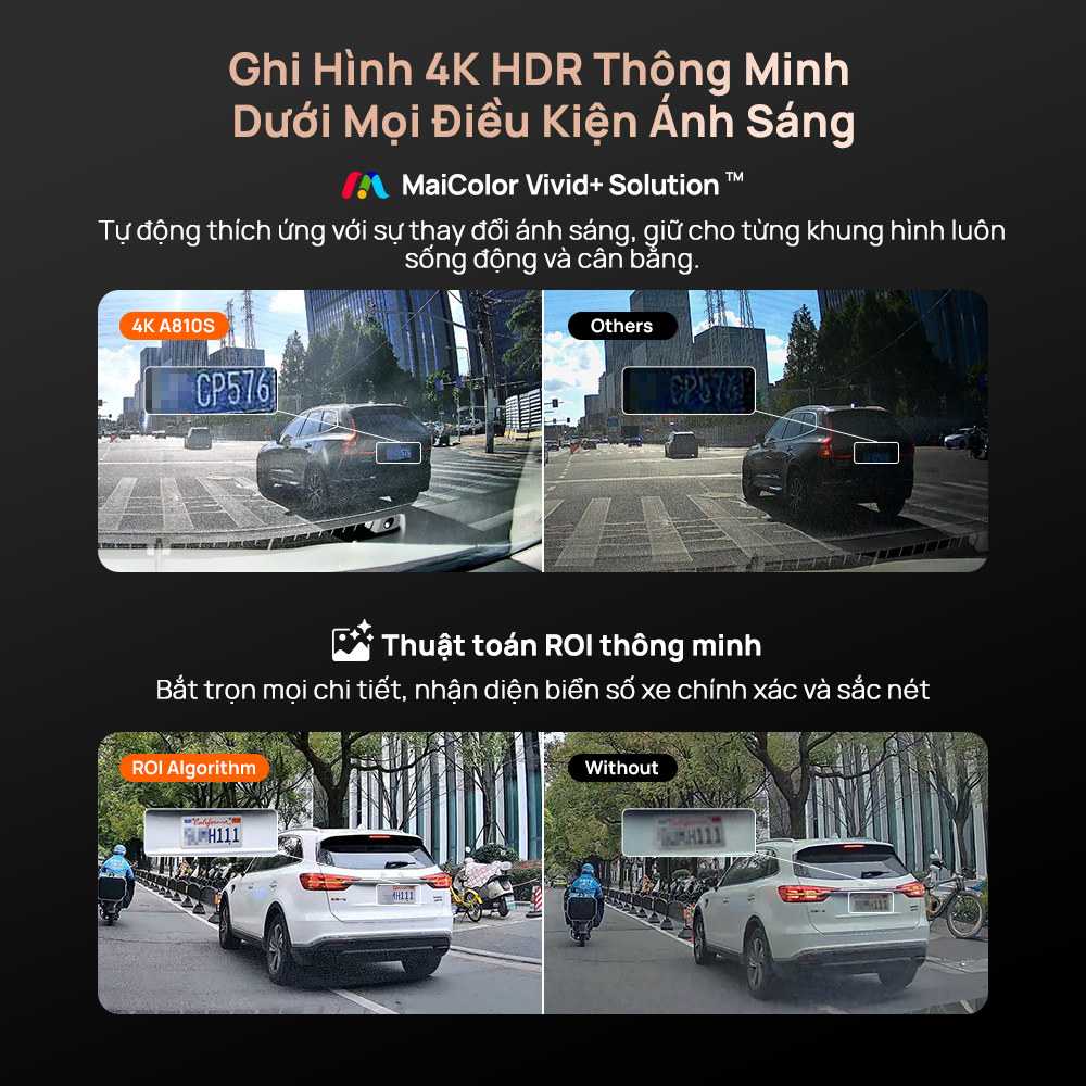 70mai A810S ghi hình 4K HDR sắc nét dưới mọi điều kiện ánh sáng