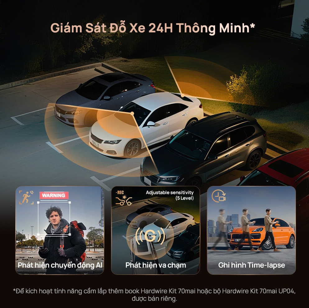 Giám sát đỗ xe 24H thông minh